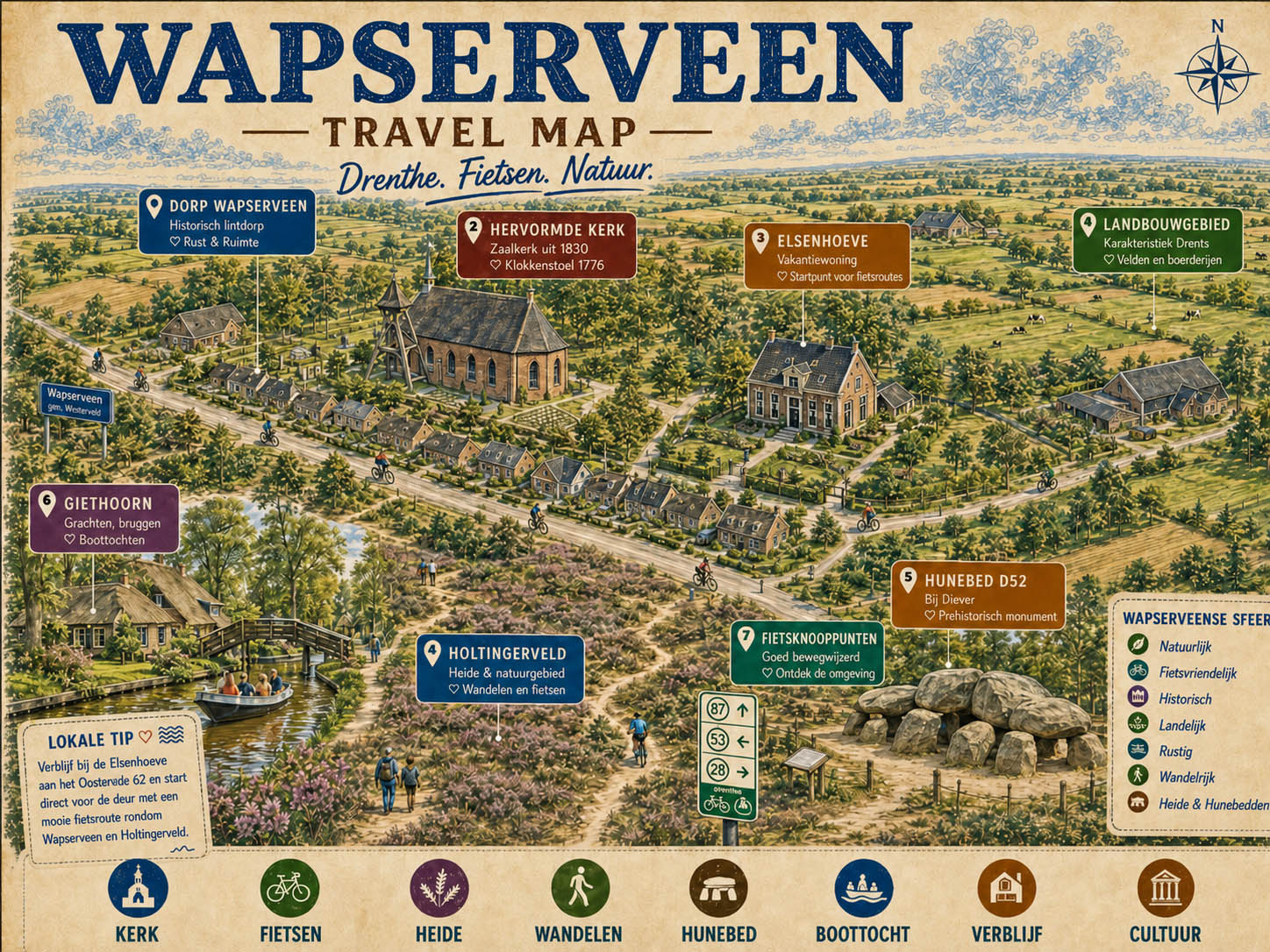 Wapserveen Bezienswaardigheden overzicht van de Elsenhoeve.nl